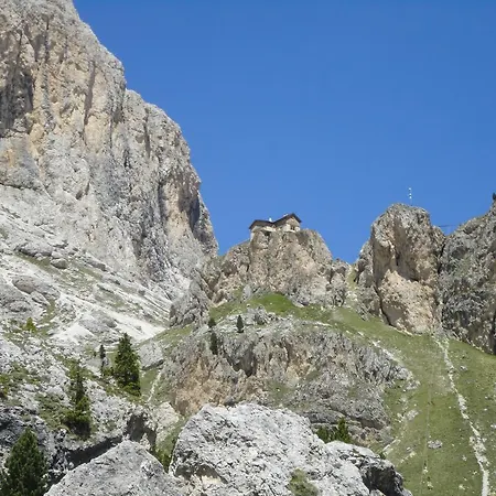 Sella Ronda Campitello di Fassa